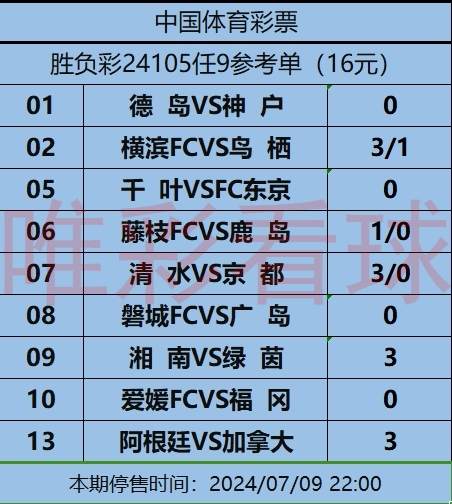 书名：江山冷门·输赢彩票第24105期：清水鹿岛需警惕斗志